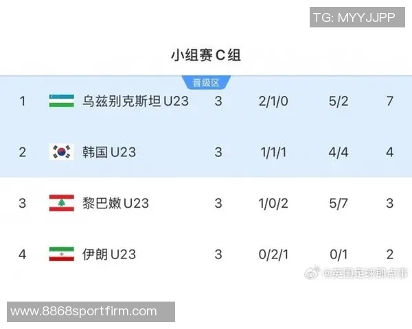 中韩对决再度失利U23中国队复仇之战被迫推迟令人遗憾